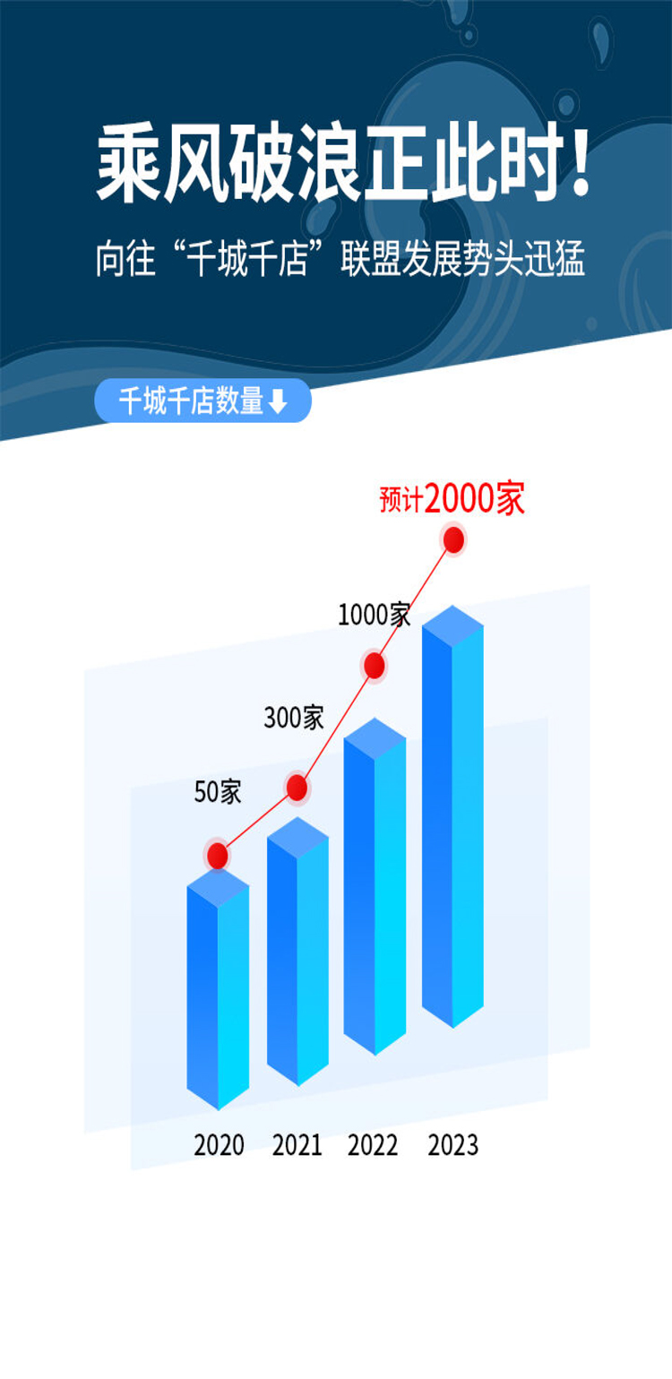 向往招商企划-3.jpg