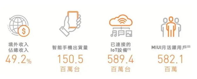 10年竞逐，智能家居的龟兔赛跑