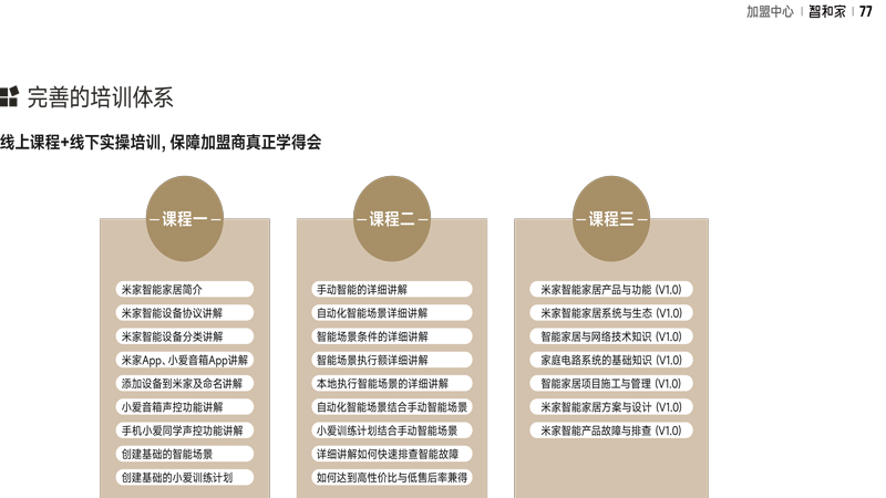 智和家宣传手册(1)-84.jpg