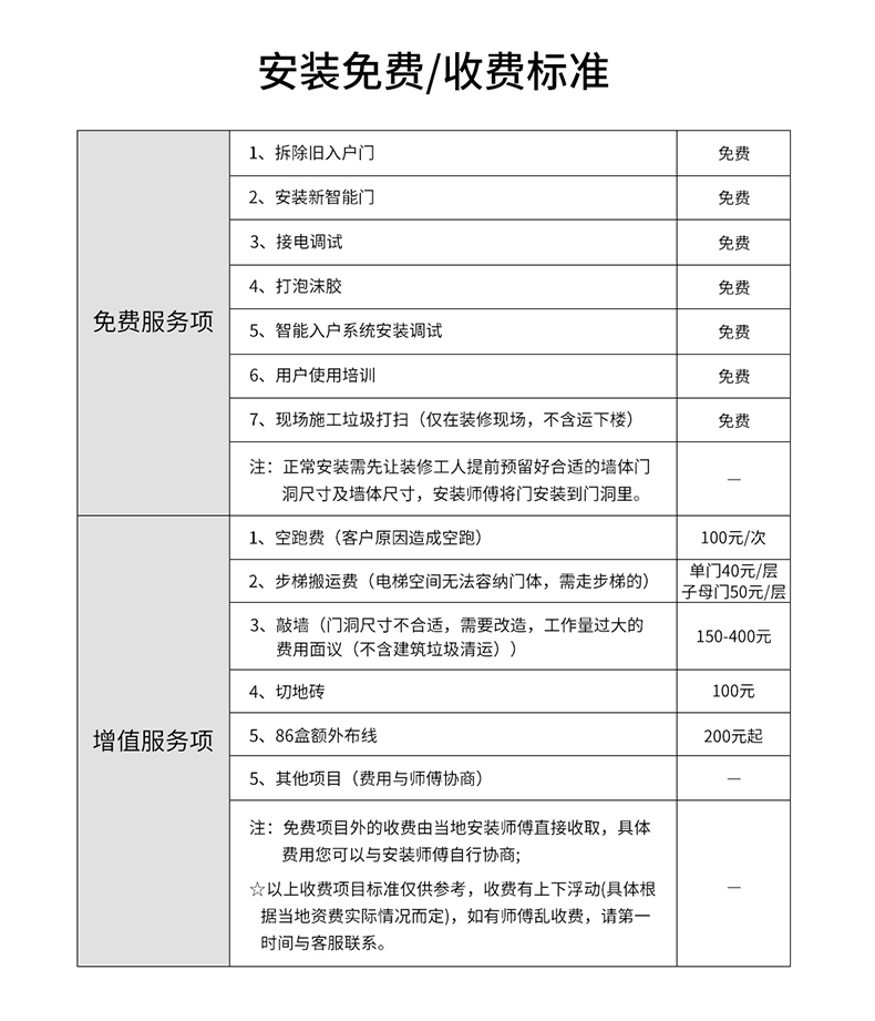 智能门Y2详情页-B-切图_10.jpg