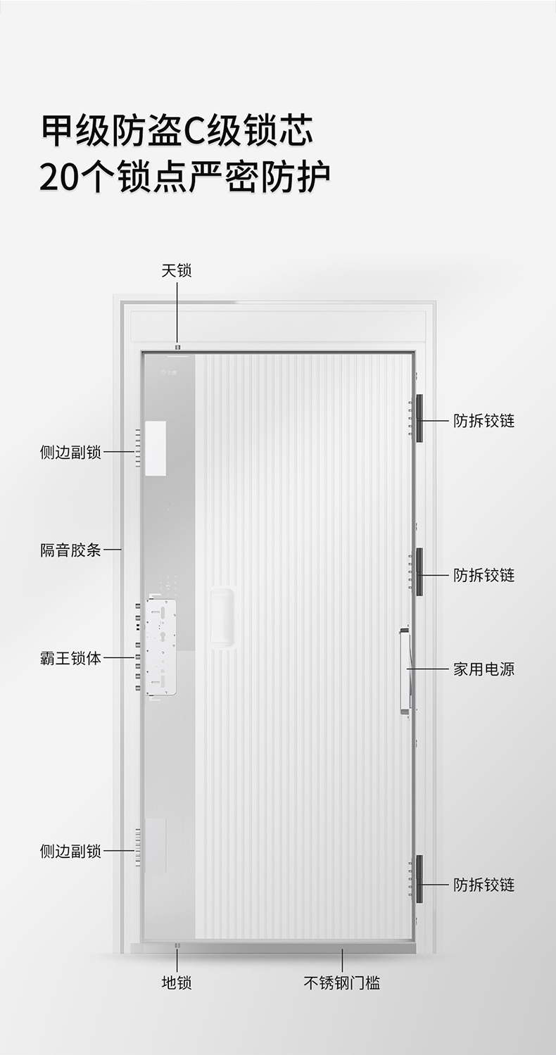 P1智能门详情页-B-切图_11.jpg