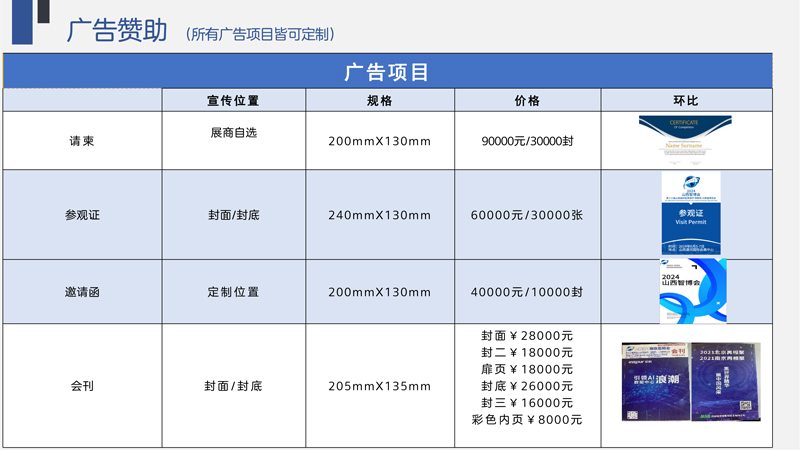 山西智博会邀请总函(1)(1)-12.jpg