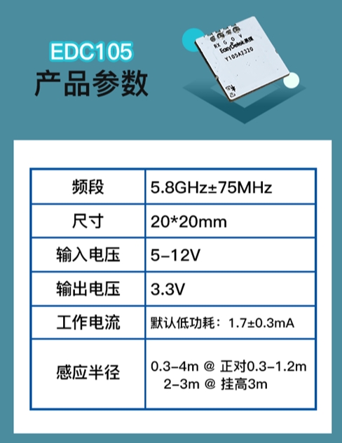 易探科技新一代低功耗雷达模块EDC105